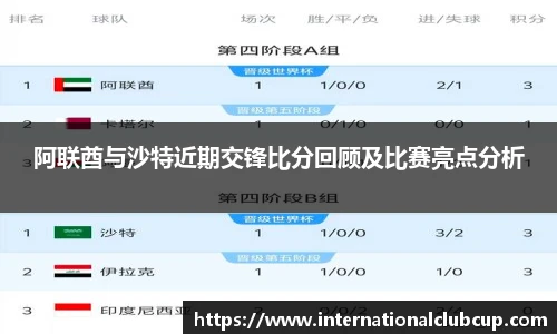 世预赛投注